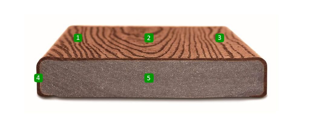 Trex Kunststoffmantel